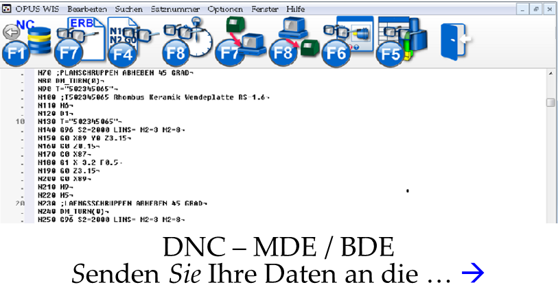DNC - MDE und BDE